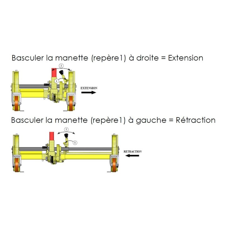 Transpalette à géométrie varaible CU 750 Kg (PAL BAC) fourches 1025 mm
