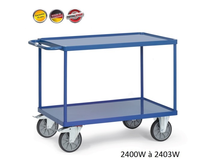 Chariots servantes à étagères