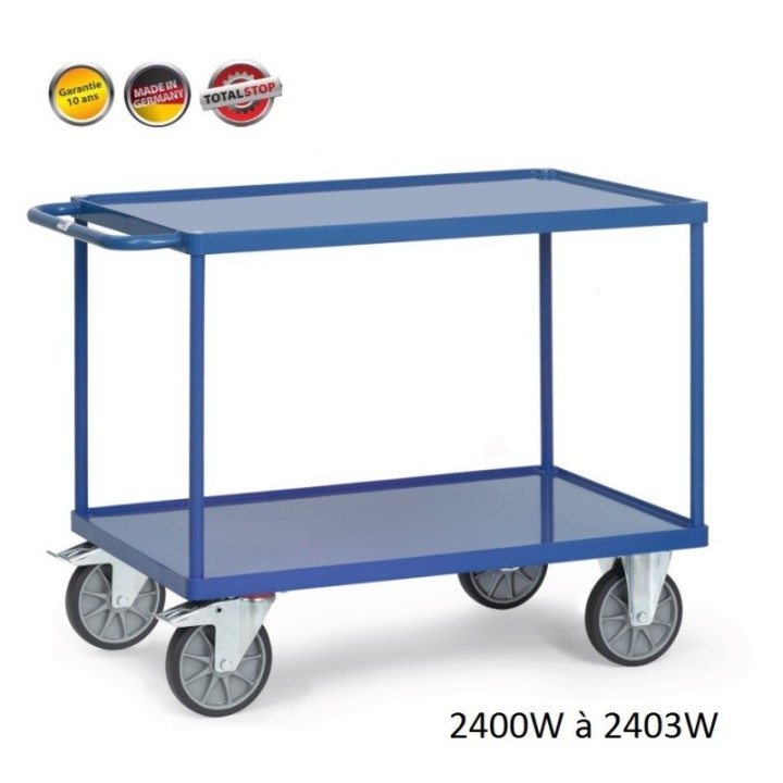 Chariots servantes à étagères