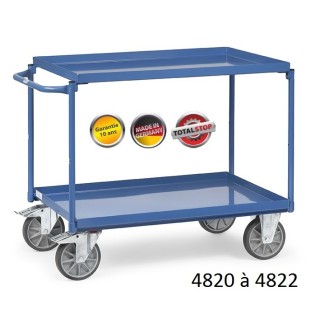 Chariots manuels à étagères tôles