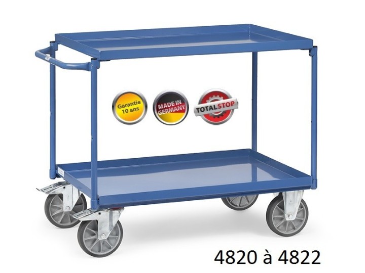 Chariots manuels à étagères tôles