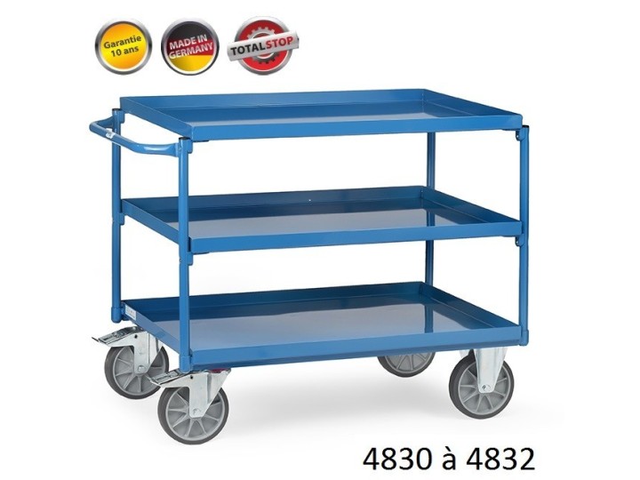 Chariots manuels à étagères tôle