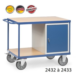 Chariots de manutention servantes 