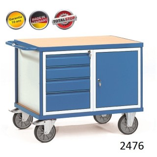 Chariots de manutention servantes