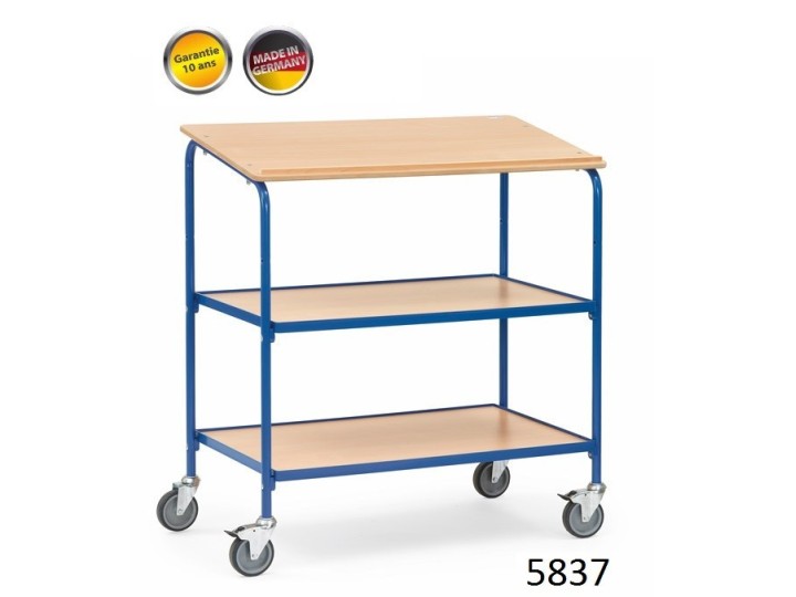 Chariots pupitres roulants