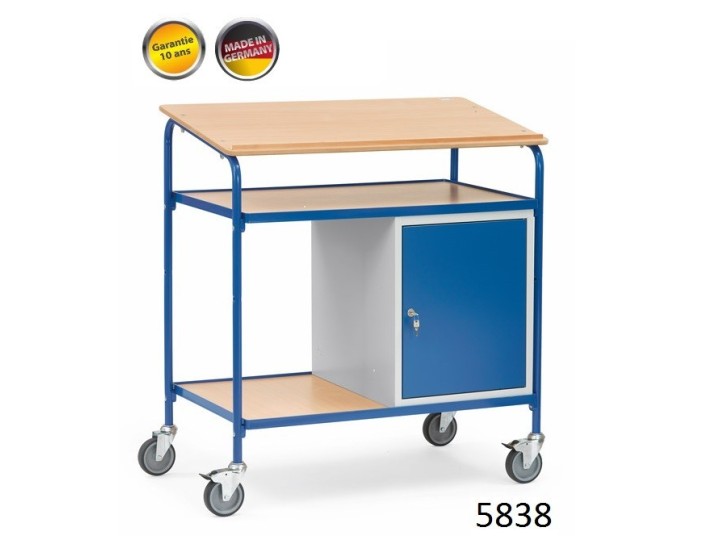 Chariots pupitres roulants