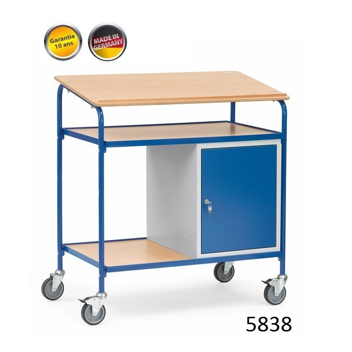 Chariots pupitres roulants