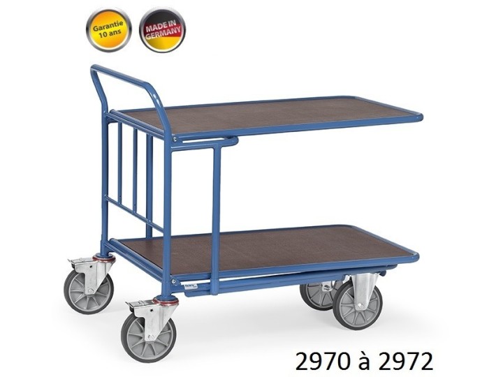 Chariots emboîtables à étagères