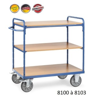 Chariots de manutention à étagères