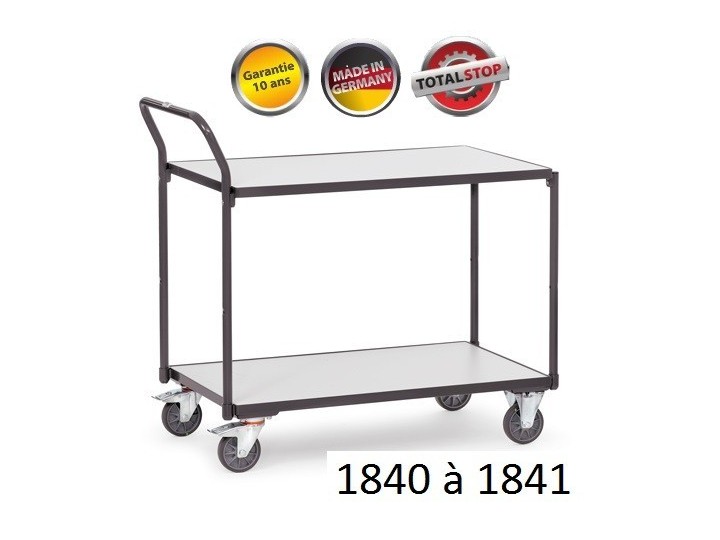 Chariots servantes antistatiques à étagères