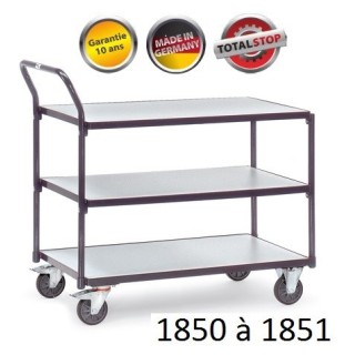 Chariots servantes antistatiques à étagères