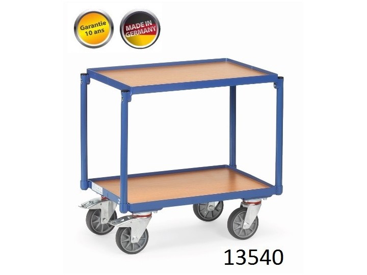 Rouleurs pour bacs plastiques à étagères 