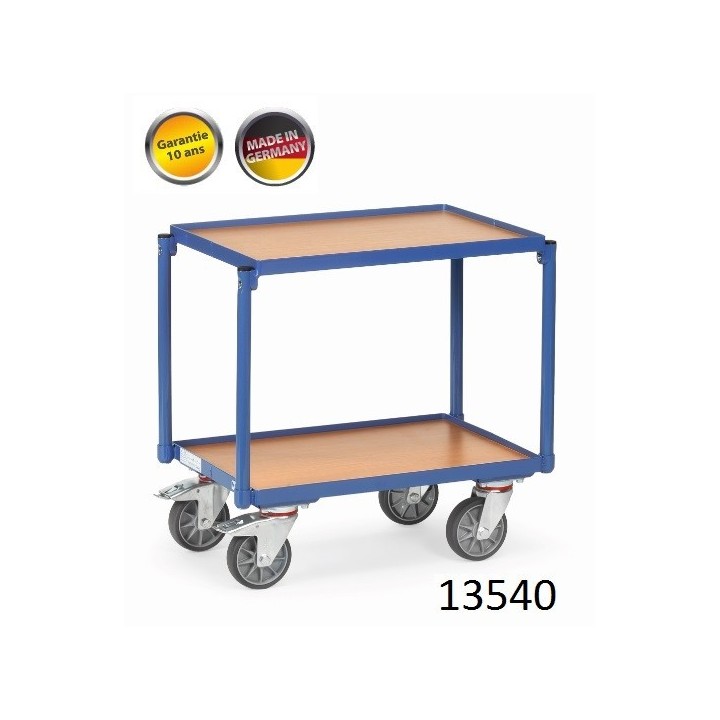 Rouleurs pour bacs plastiques à étagères 