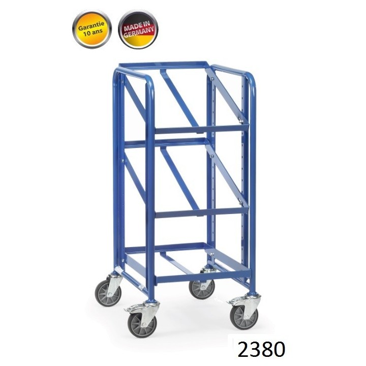 Servante pour bacs plastiques