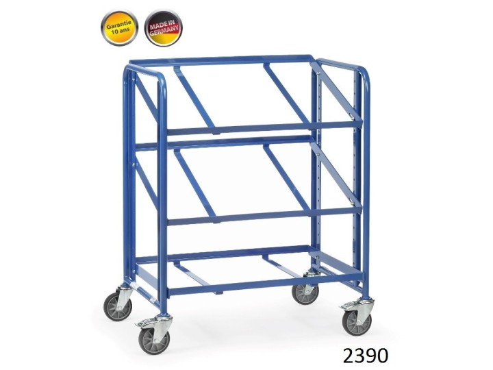 Servantes pour bacs plastiques