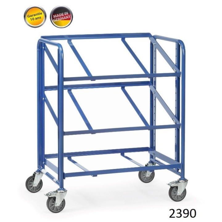 Servantes pour bacs plastiques