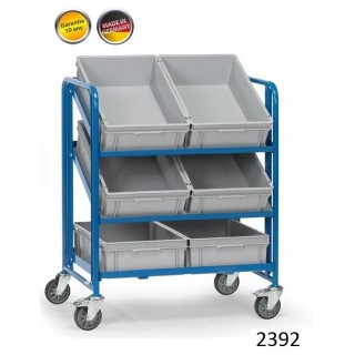 Servantes pour bacs plastiques