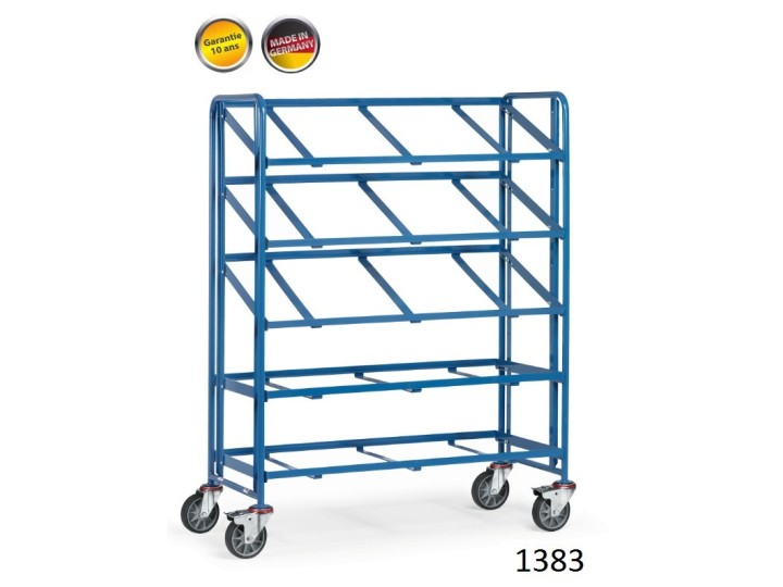 Servantes pour bacs plastiques