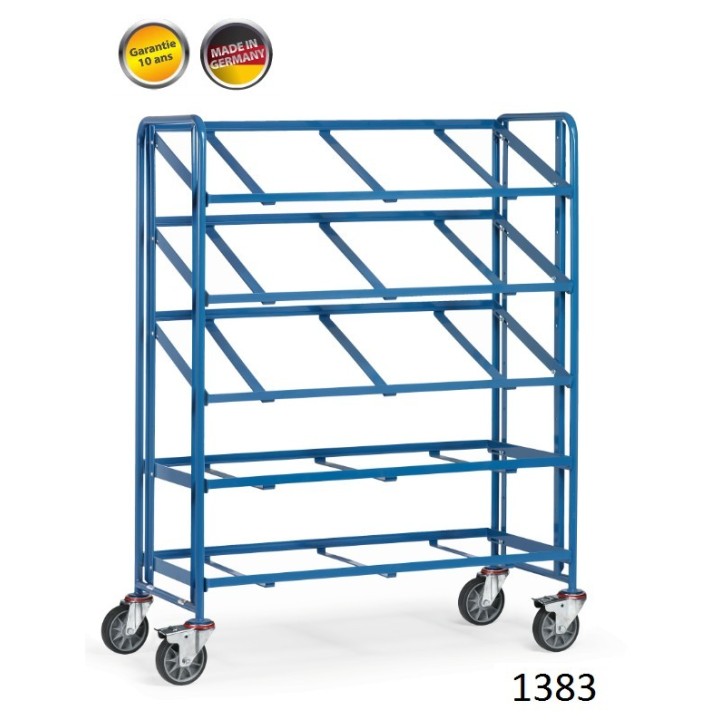 Servantes pour bacs plastiques