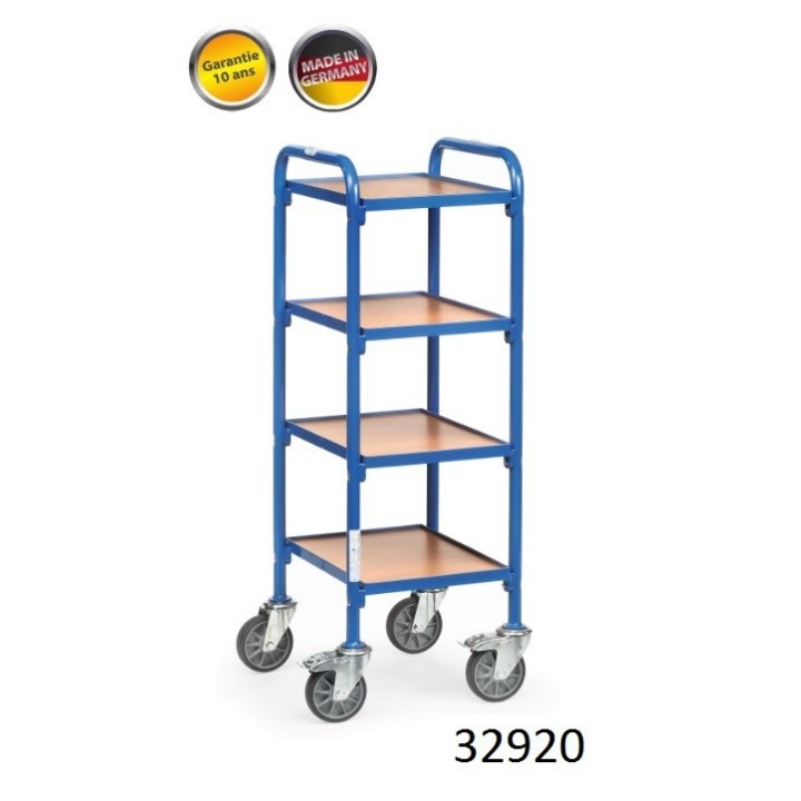 Servantes pour bacs à bec