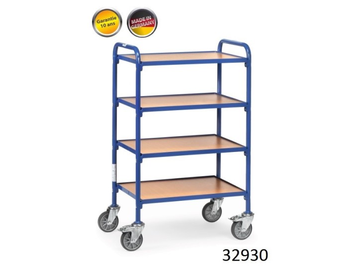 Servantes pour bacs à bec