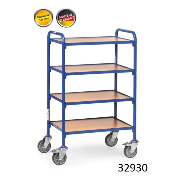 Servantes pour bacs à bec