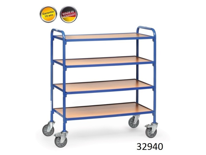 Servantes pour bacs à bec