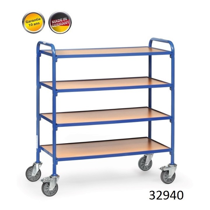 Servantes pour bacs à bec