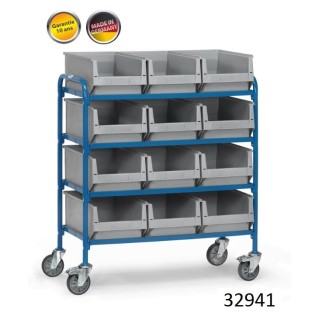 Servantes pour bacs à bec