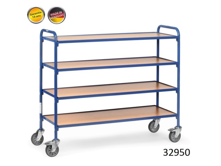 Servantes pour bacs à bec