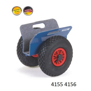 Rouleurs de panneaux