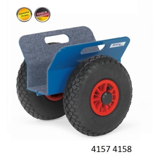 Rouleurs de panneaux