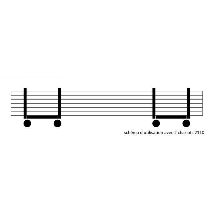 Chariots pour charges longues 