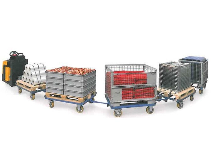 Rouleur de palette pour déplacement en train