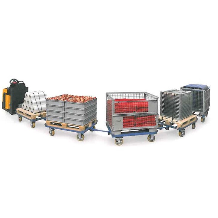 Rouleur de palette pour déplacement en train