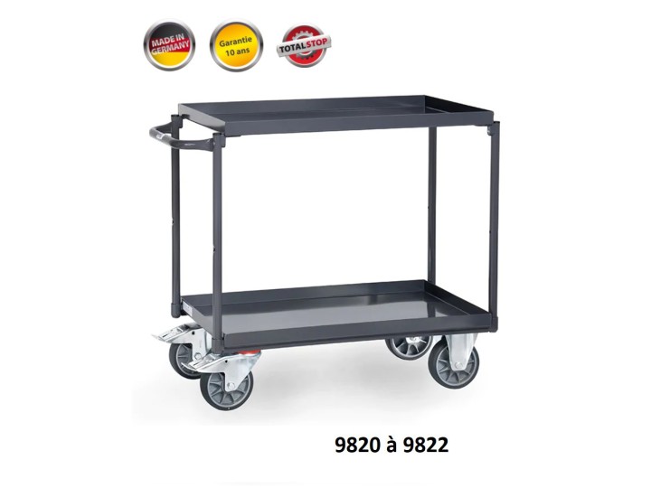 Chariots anti-statiques (ESD) à 1 dossier CU 400 - 500 Kg