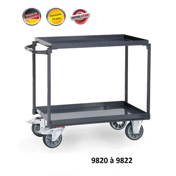 Chariots anti-statiques (ESD) à 1 dossier CU 400 - 500 Kg