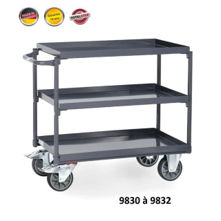 Chariots antistatiques (ESD) à 3 étagères à rebord 400 Kg