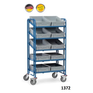 Rouleurs pour bacs plastiques