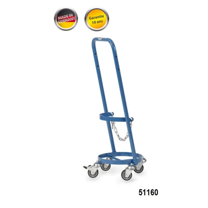 Rouleur de bouteilles propane CU 80 Kg