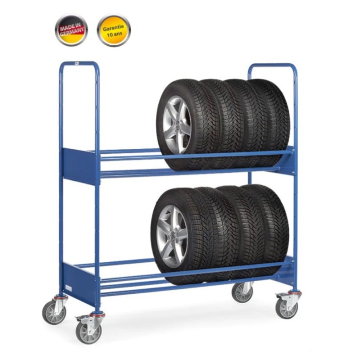 Chariots pour pneumatiques CU 250 Kg