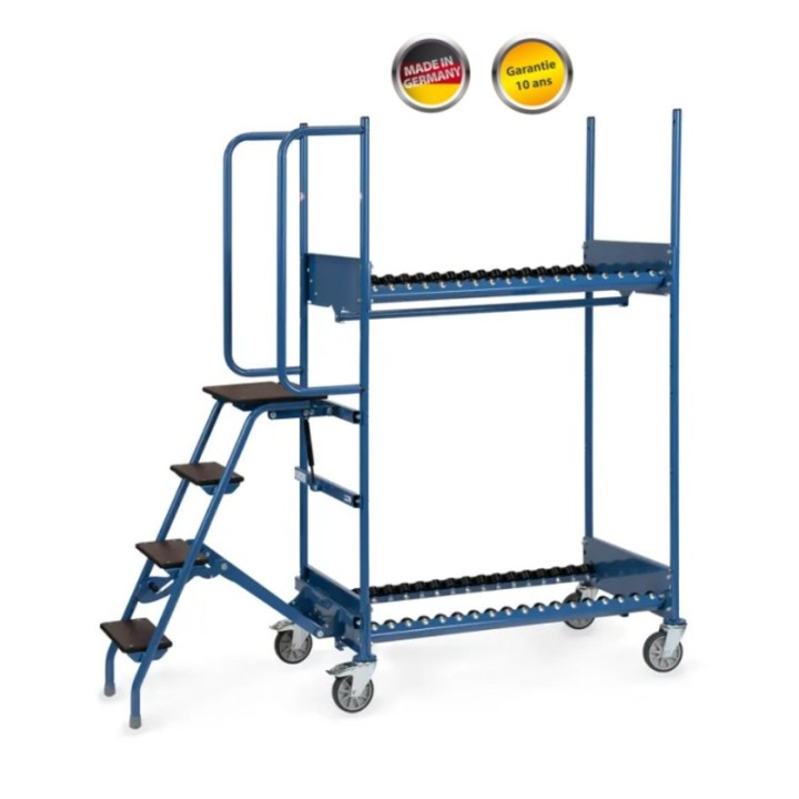 Chariot pour pneumatique FETRA charges 500 Kg